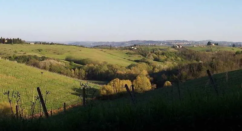 Villa Saulina Lastra a Signa
